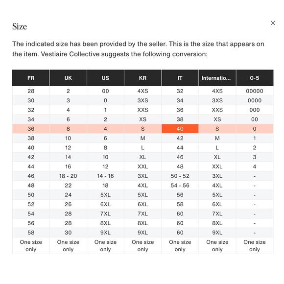 NWT- FIORUCCI K-WAY Dark Grey Biker Cropped Rain Coat Jacket SZ:42 (M) RET$160 - Picture 4 of 4